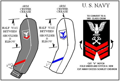 Navy Boatswain's Mate Petty Officer Dress Uniform Rating Badge Patch The Boatswain's Mate Store L.L.C. Navy Boatswain's Mate Petty Officer Dress Uniform Rating Badge Patch The Boatswain's Mate Store L.L.C.